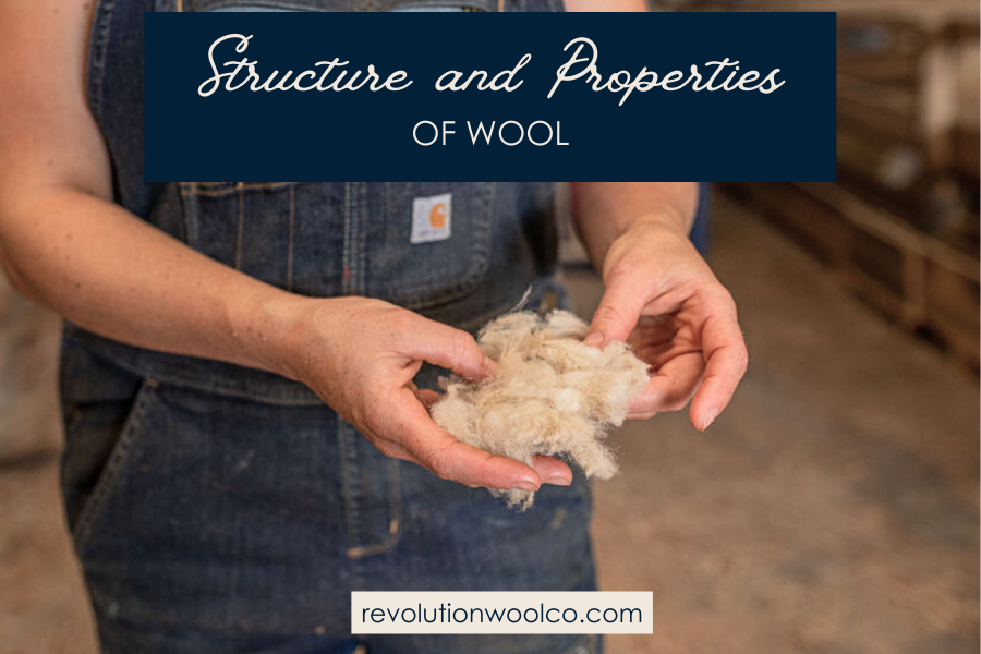 THE STRUCTURE AND PROPERTIES OF WOOL FIBRE