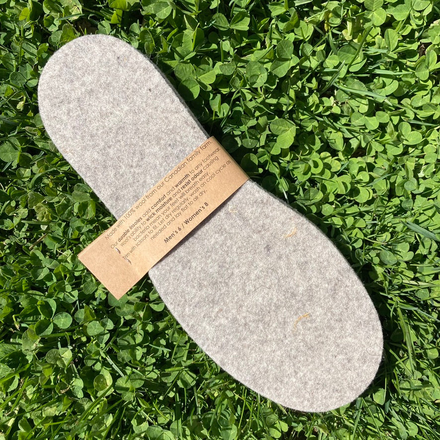 Wool Insoles